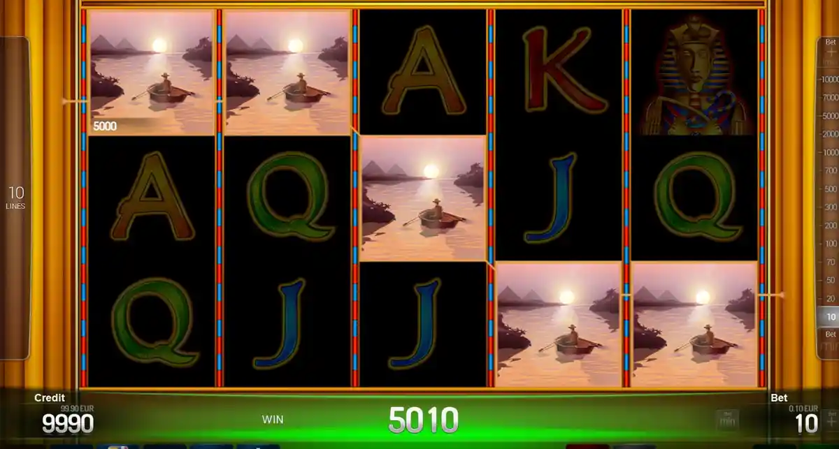 Book of Ra RTP chart